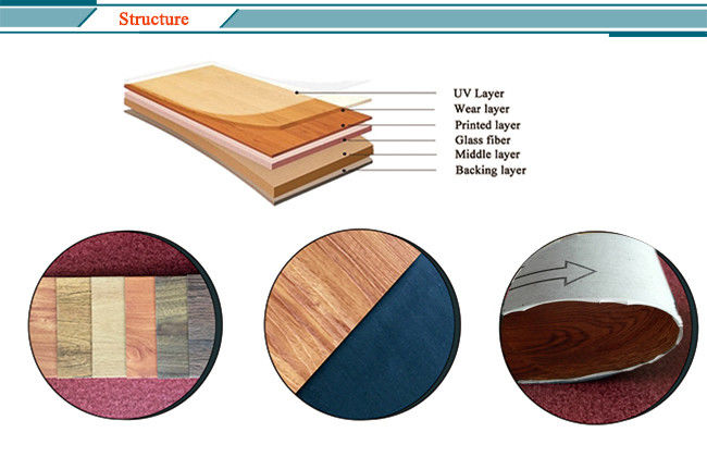 کفپوش وینیلی رله PVC LVT خود چسب 2mm کفپوش وینیلی لوکس